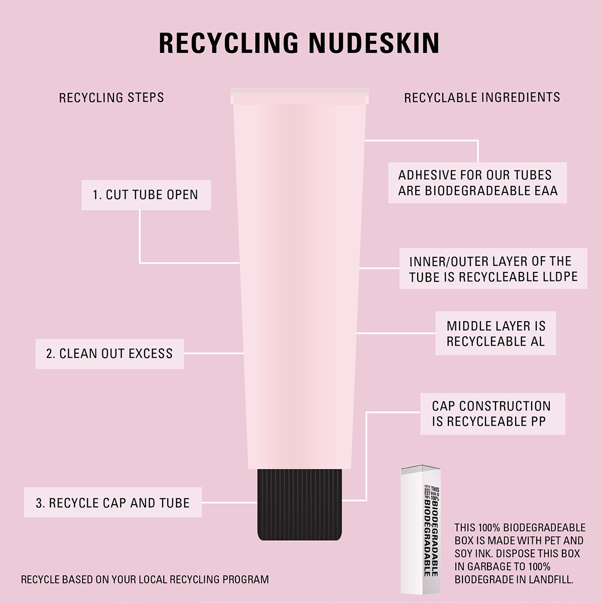 NUDESKIN CITRUS CLEAN BALM & MAKE-UP MELT 60ML (DESMAQUILLANTE FACIAL)